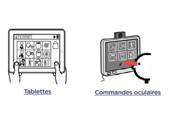 Ateliers numériques et prêt de matériel